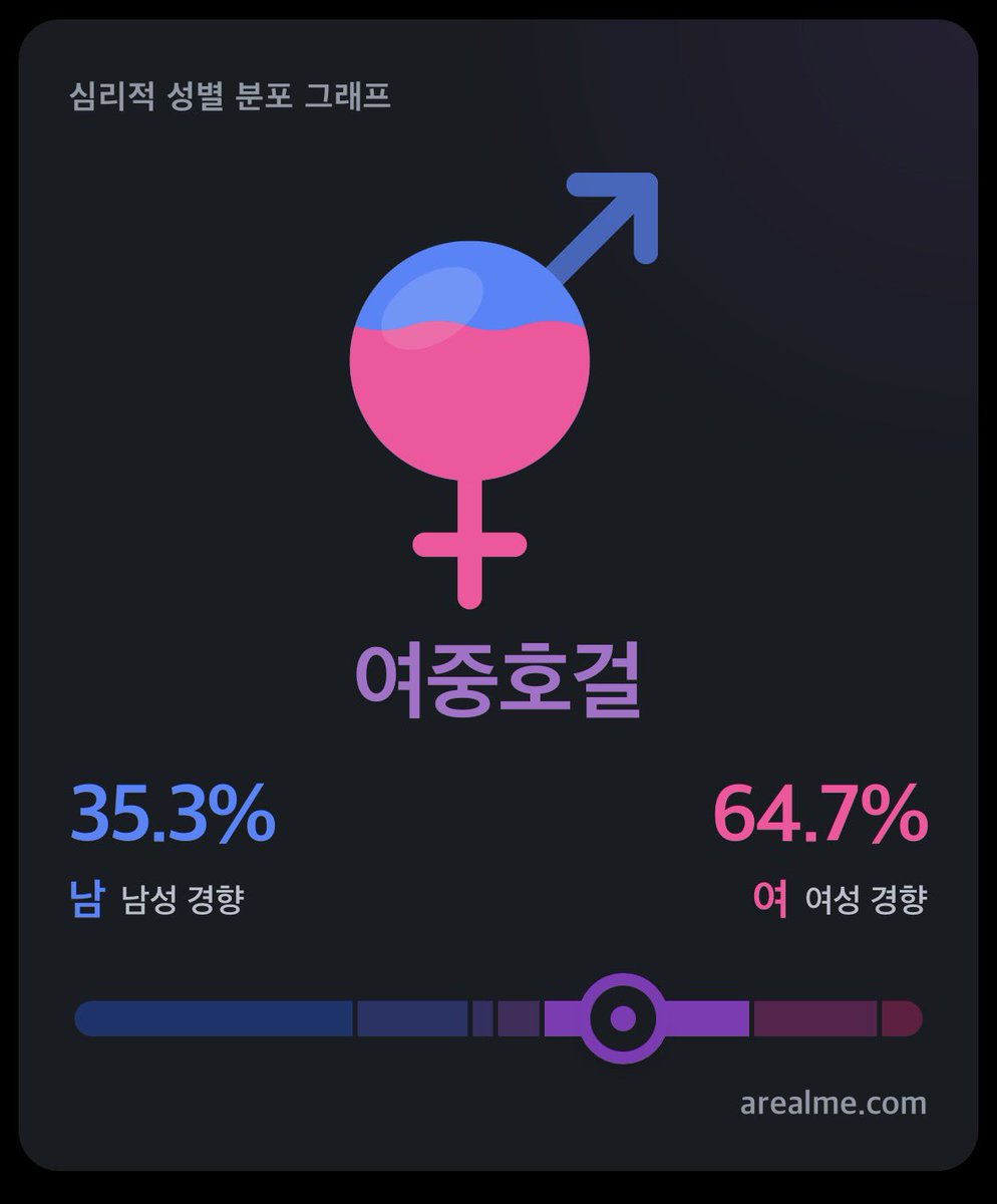 blue_euld_x's tweet photo. 생각보다 남성경향이 많네🤔 https://t.co/GSJ3dEj5sD