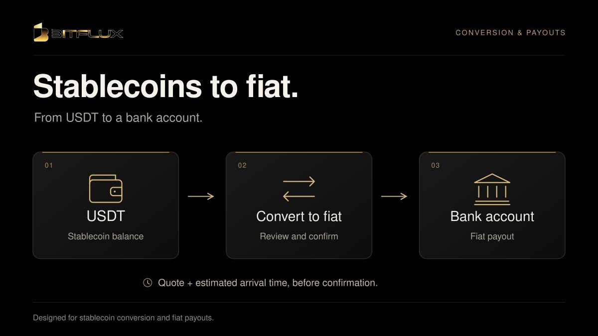 BitfluxCard's tweet photo. Paid in USDT. Need fiat in your bank account?

Bitflux’s conversion service is designed to turn stablecoin balances into fiat payouts, with a quote and estimated arrival time shown before confirmation. https://t.co/KiWFIkKanD
