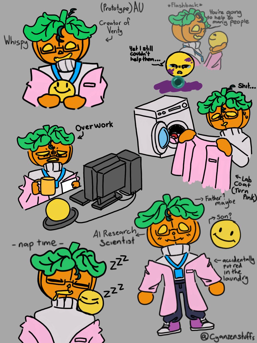 Cyanzenstuffs's tweet photo. Prototype AU (comic soon)
#whispy #minecraft #verityᵀᴹ #verity #prototypaau #cyanzen https://t.co/e0QYVINtpP