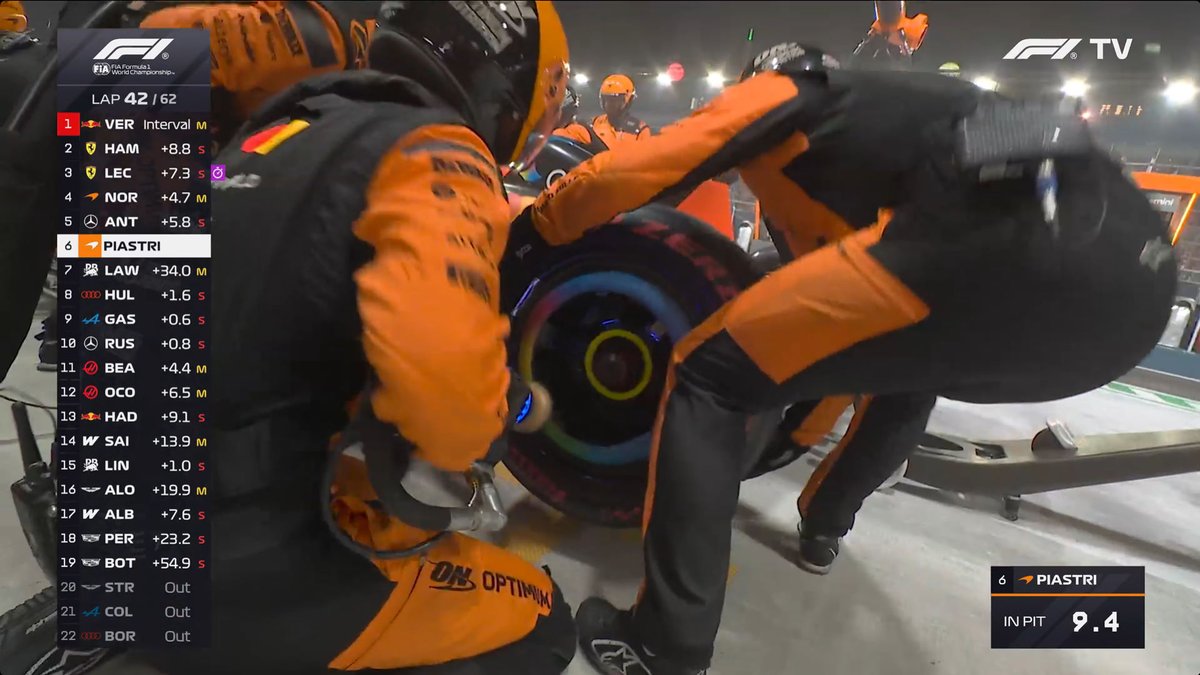 f1speed_indo's tweet photo. Oscar Piastri masuk pit lagi.

Tim laporkan kalau dia alami slow-puncture. https://t.co/p5Bo8wFiOc