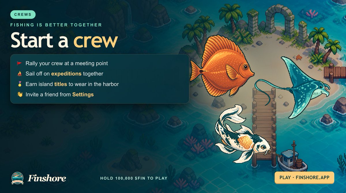 FinshoreApp's tweet photo. Fishing is better with a crew 🚩

Rally up, sail off on expeditions together, and earn island titles to wear around the harbor.

Got a friend who'd love this? Send them an invite from Settings.

https://t.co/C5YPFZ92z9

5UukdfoHV2Axe1zvj5xwKR2mj4u6mg1eqw4dqQVdpump https://t.co/13WtPgSTSh