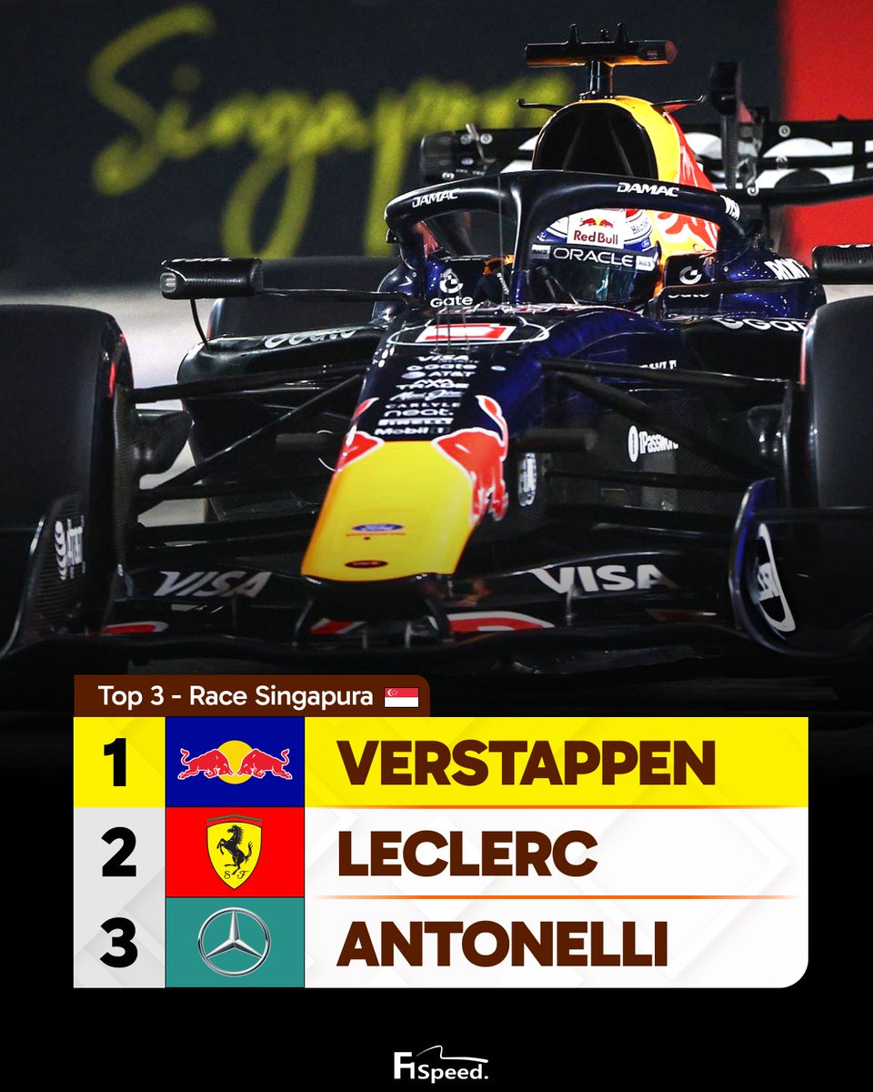 f1speed_indo tweet picture