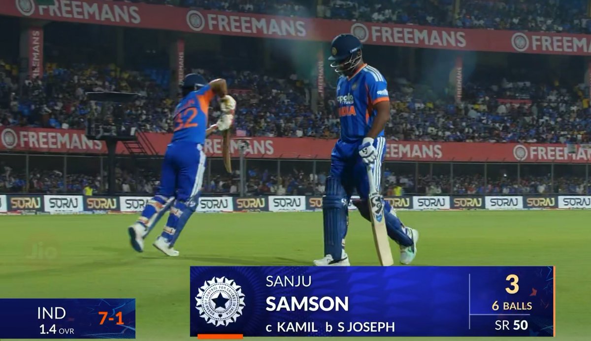Professor1Tweet's tweet photo. Sanju Samson Out 3(6) *SR(50) https://t.co/TTI5hFJ2N1