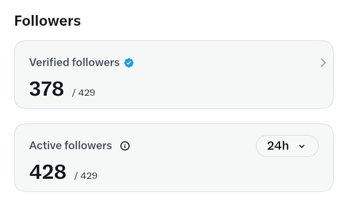 shaayynnn's tweet photo. nagstart akong 1 follower lang and heto na malapit na.. 🥺 https://t.co/nwRr9hmdF4