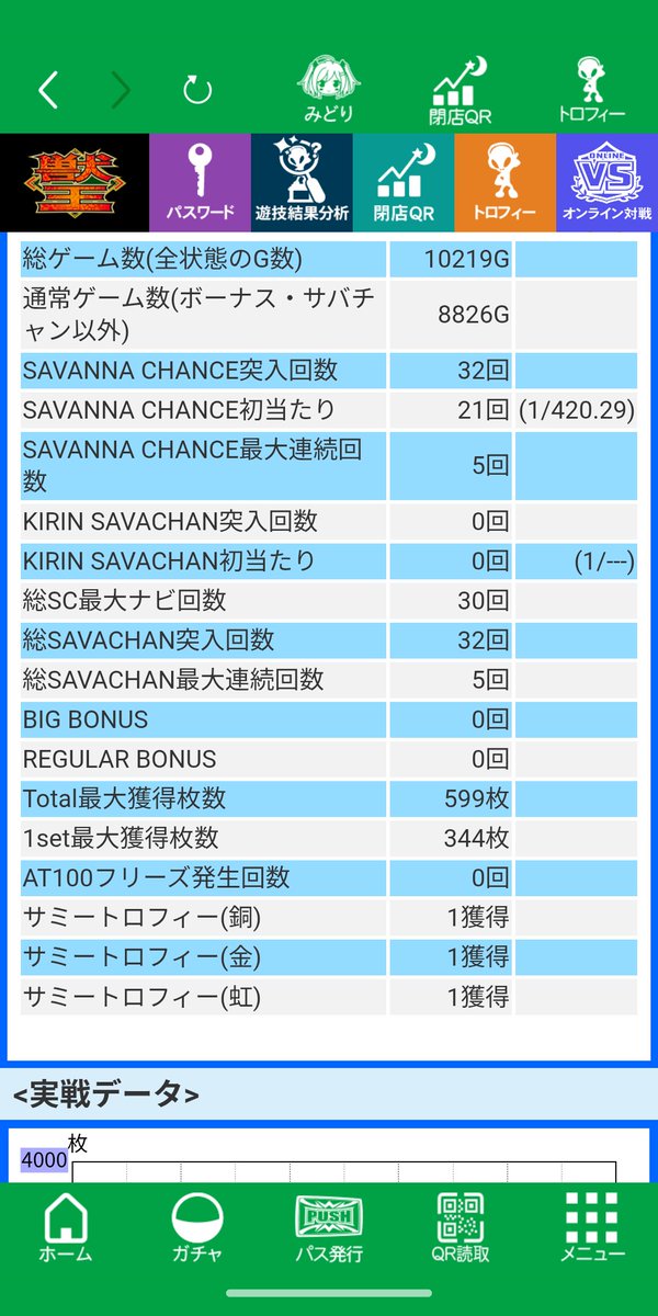ManaryuShin's tweet photo. Ｌ獣王設定6の一万回転の実戦データ参考にして下さい😊
7〜8000ゲームの冷遇を耐え抜けば謎高確でポンポン当たります
冷遇の時はチャンス目重ねて引こうが何も起こりません
これがスマスロの闇です
皆さんは真似しないように🫡
（私は特殊な訓練を受けています） https://t.co/M2Kcin1zJm
