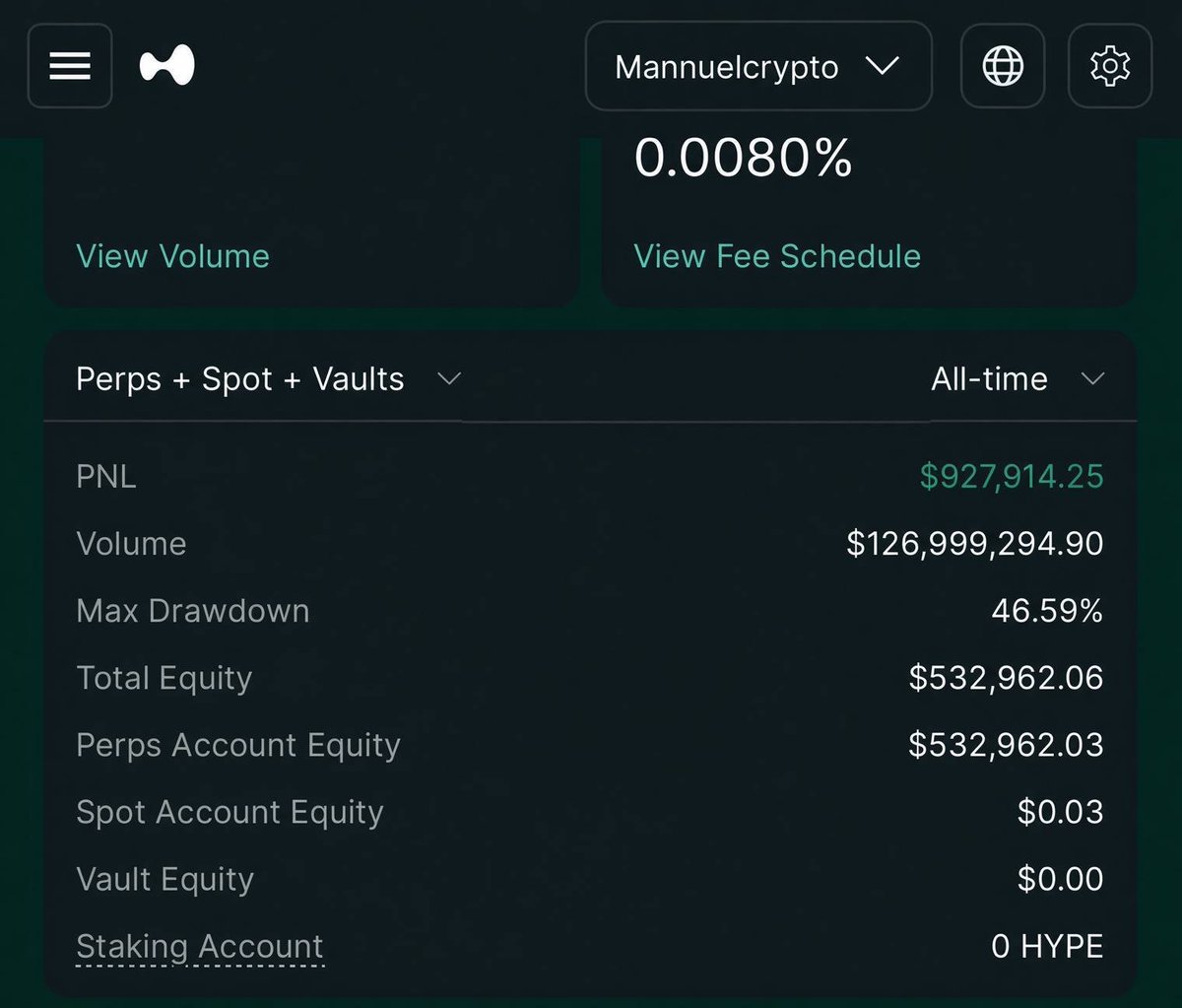 Lucas_M3046's tweet photo. What a moment very close to be on hyperliquid #100 on leaderboards with almost 7 figures PNL
#CryptoTurkey #TürkiyeCrypto
#TurkishCryptoTraders
#CryptoInTurkey #IstanbulBlockchainWeek #ETH #SOL #BTC #ACA
https://t.co/afmU5de6FS https://t.co/36fTqLuzbL