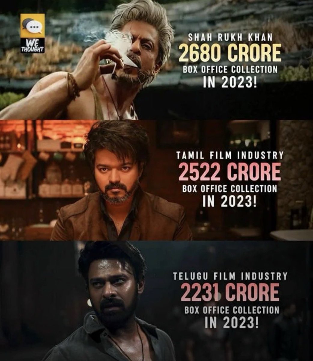 Its_CineHub's tweet photo. Greatest Year and Peak for any Superstar at Box Office so far 🤞🏻🔥 https://t.co/ETZvZQ01fm