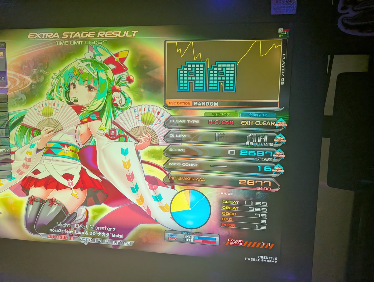 SHiN8_2DX's tweet photo. エクハ埋め
曲増えすぎねw https://t.co/LnpCS78GIc