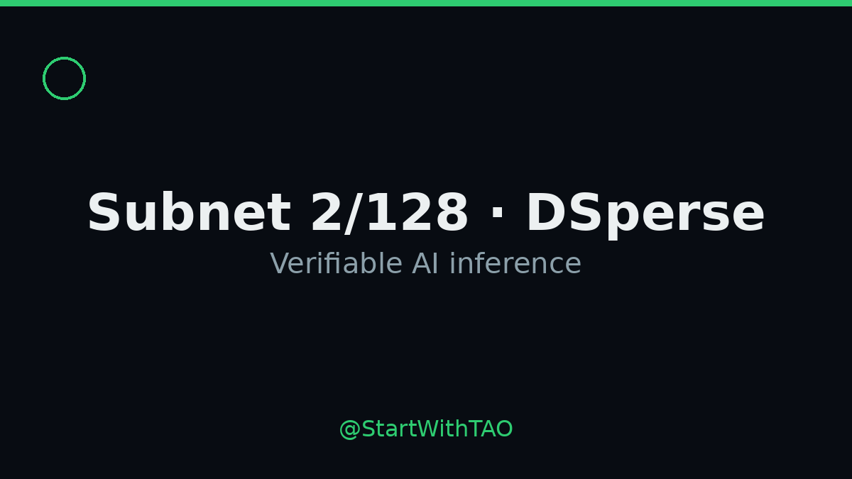 StartWithTAO's tweet photo. Subnet 2/128: DSperse

Problem: you can't prove an AI answer really came from the model it claims.

How: miners run the model as a zk-circuit and return a cryptographic proof validators check.

By @inference_labs (300M+ proofs on-network per their docs)

$TAO #Bittensor https://t.co/NuAwDXgp9c