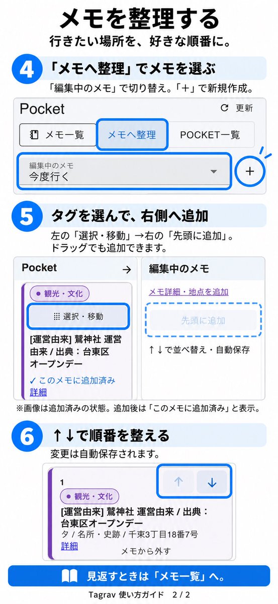 kibafurutori's tweet photo. tagrav
ポケットとメモの使い方についてまとめてみましたー

ポケットに気になるタグを突っ込んで、
メモで整理していく

感じかなぁ

#tagrav https://t.co/0AaVwZZ0ph