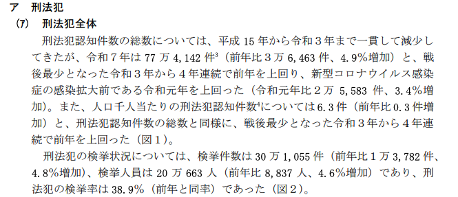 TrianglePot's tweet photo. @KBYMScotland やっぱ増えてる。
暗数調査自体があいまいなのに、よく提示できるな。
https://t.co/NkdBXSFM9J https://t.co/rwIRNT3YaQ