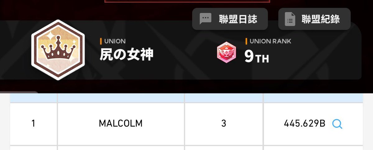malcolm_nikke's tweet photo. ははは！俺たち、また戻ってきたぞ！ https://t.co/3RTsgy3uRb