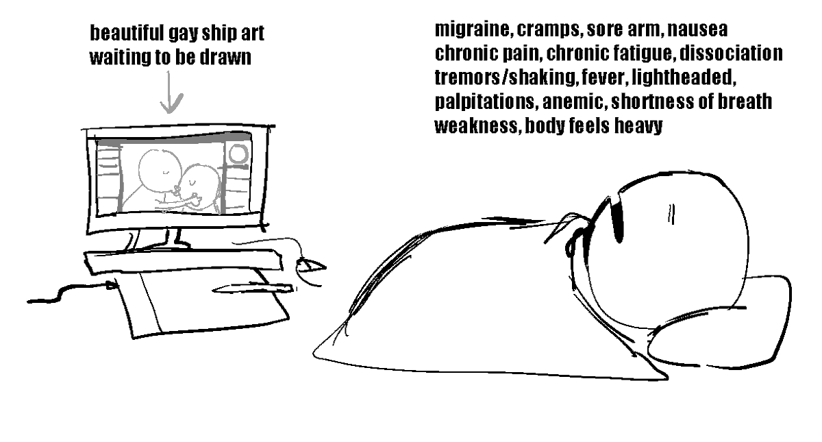 XxAngelofSinxX's tweet photo. vent art https://t.co/VT8JzAdPuU