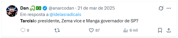 MafinhaBarba's tweet photo. Mesmo antes de Flávio ganhar as eleições, já estão fatiando o possível futuro governo. Política funciona assim.

Desta vez, temos mais experiência do que em 2018, quando estávamos aqui, cheios de boa vontade e de coração aberto, e achávamos que todos os que eram contra o PT só queriam o bem do Brasil. Aprendemos na pele que não é assim.

Portanto, meus queridos amigos, recomendo que usem o Twitter como um oráculo.

Quando vocês estiverem em dúvida sobre algum dilema envolvendo o governo, por exemplo: "Ah, devo ser a favor ou contra determinado ministro?", vejam quais grupos o defendem ou o rejeitam.

Depois, analisem como esses mesmos grupos se posicionaram na época da escolha de Flávio, nos acontecimentos de 8 de janeiro, na saída de Moro do governo e em tantos outros episódios.

Há vários momentos da nossa história política recente que vocês podem usar como termômetro para decidir quem é confiável e quem não é.