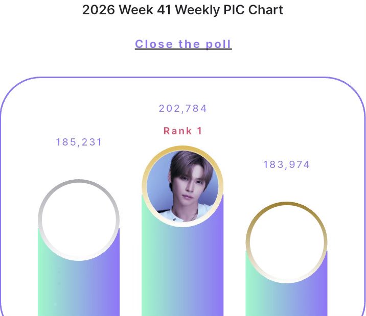 EUNSEOK_TH's tweet photo. Dolfs GOAT 👑👑👑

ชนะโหวตมาอีก 1 โพลแล้วค่ะ ดลพึเก่งกันมากเลยยยย รอชมคุณอึนซอกบนป้ายใหญ่กันค่ะ 🫶

#โหวตนี้เพื่ออึนซอก #VoteforEUNSEOK
#EUNSEOK #은석 #RIIZE #라이즈 #อึนซอก https://t.co/mWBxygK3kT
