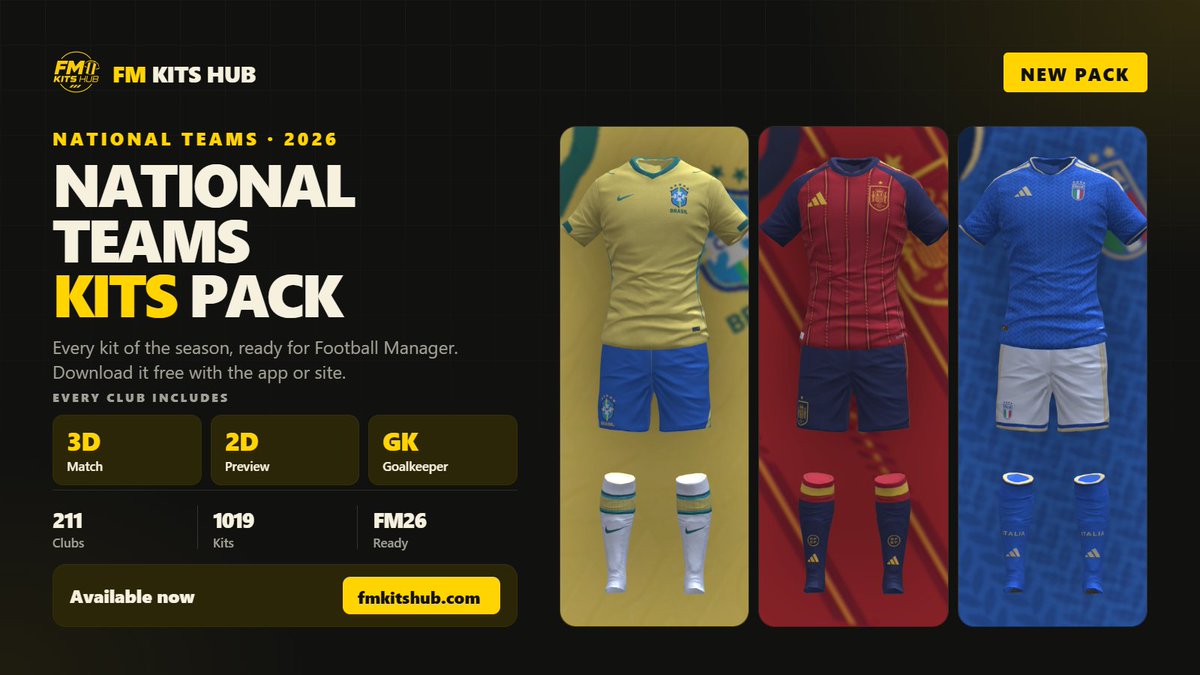 fmkitshub's tweet photo. 🚨 NEW PACK NATIONAL TEAMS 🗺️

National Teams 2026 is live on FM Kits Hub!
👕 1019 kits · 211 Teams · FM26 ready
🎨 3D + 2D + GK kits included
Converted by: inbar17

⬇️ https://t.co/AUGqClFNmK

Or use our automated plugin or app:

App: https://t.co/AyvyZXCxbo
Plugin: https://t.co/3ZzD0Y7ry9

❤️ Support: https://t.co/a3uVQVQMsx
☕ https://t.co/fyzbsHX4Zn

#FM26 #FM27 #FootballManager #FMKits