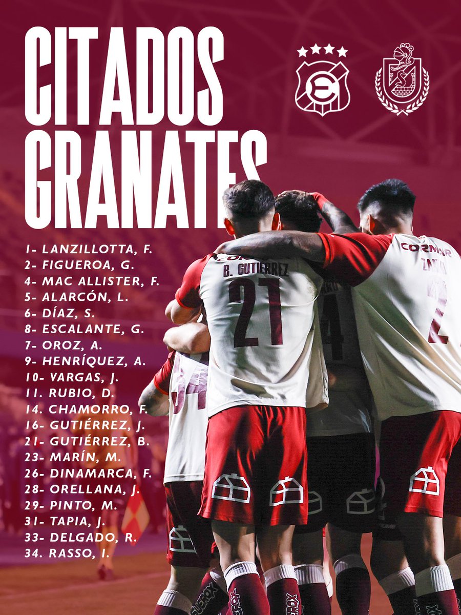 CDLS_OFICIAL's tweet photo. La guía de medios granate ✍🏻🇱🇻

#SiempreAdelante https://t.co/JTEMSGSXcb