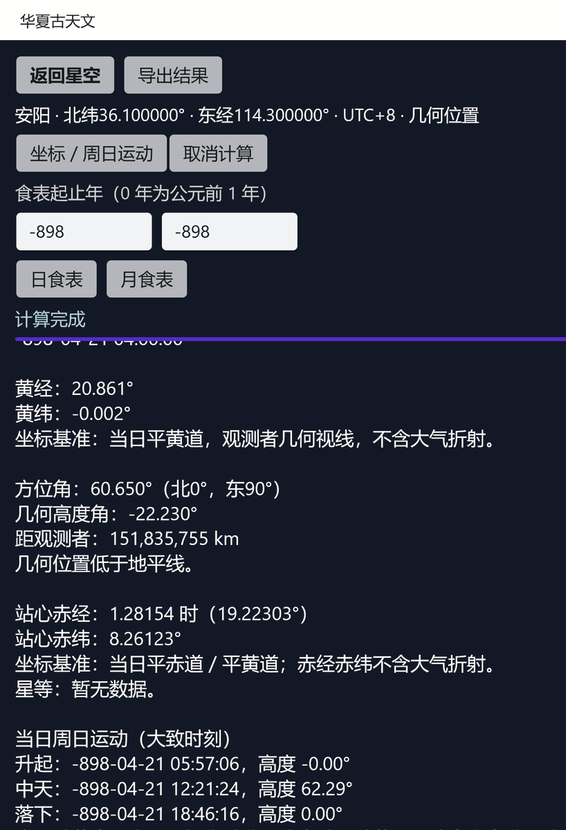 green_lobby's tweet photo. “天再旦”：懿王元年的日食。官方为BCE８９９年。B站上有人说是：BCE９０３年。我用《华夏古天文》软件研究了一下。　我认同是BCE８９９年。BCE８９９年４月２１日，日食时间：４：３７－５：３５到食甚。而当天的太阳升起的时间为５：５７分钟。这是日偏食，从有亮光��然变暗再变亮，符合“天再旦”。 https://t.co/aqkUKlYe4i