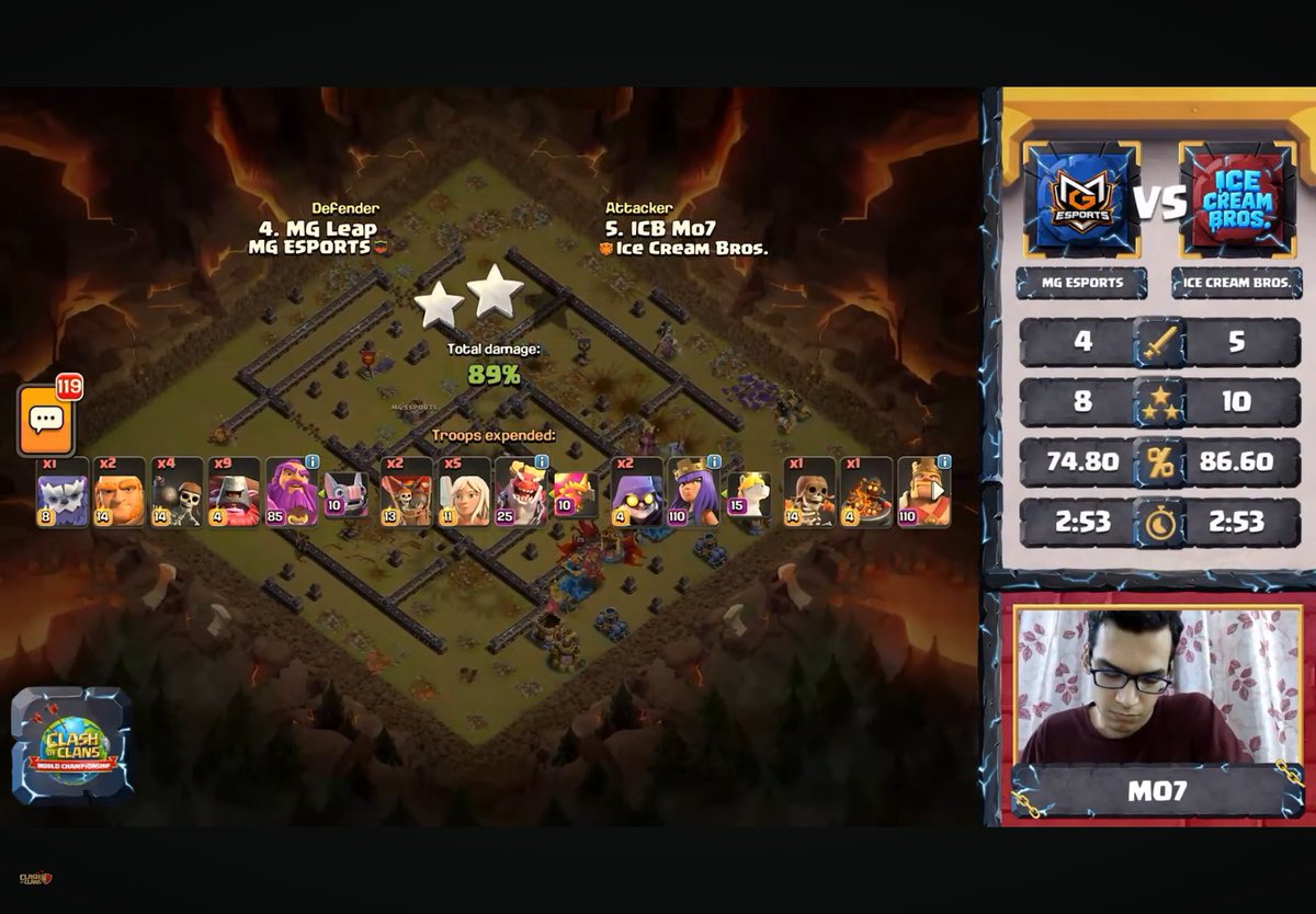 1DARKONTOP's tweet photo. LCQ TH 17 -   17/20🛡️🥈 

LCQ TH 18 - 8/8🛡️ 🎫

Glade that 3 of my bases defended all wars for @MG13esports
8/8 and secured for them the 🎫⚒

Maybe one year as player🫩

1-https://t.co/A8OxT6sdKy
2-https://t.co/VMutDkWxiC
3-https://t.co/Yrc5oLUPJ9

order https://t.co/rjSUt8MuNy https://t.co/uerpmm21s9