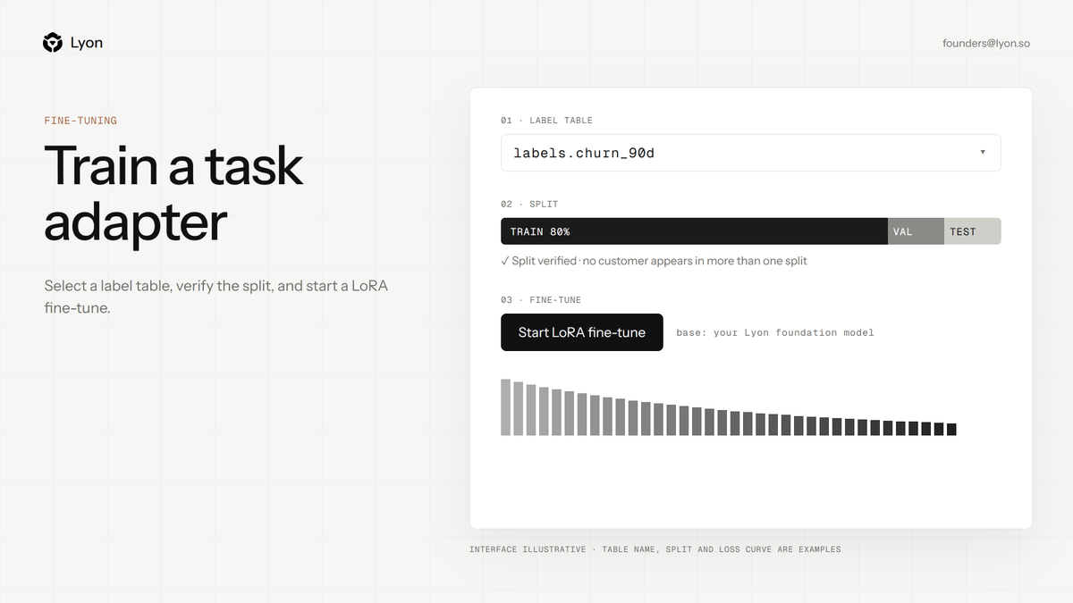 lyondotso's tweet photo. A new prediction shouldn't mean a new months-long project.

With Lyon you select a label table, verify the split, and start a LoRA fine-tune. The task adapter trains on top of the foundation model you already have. https://t.co/DaBSpv1d6c