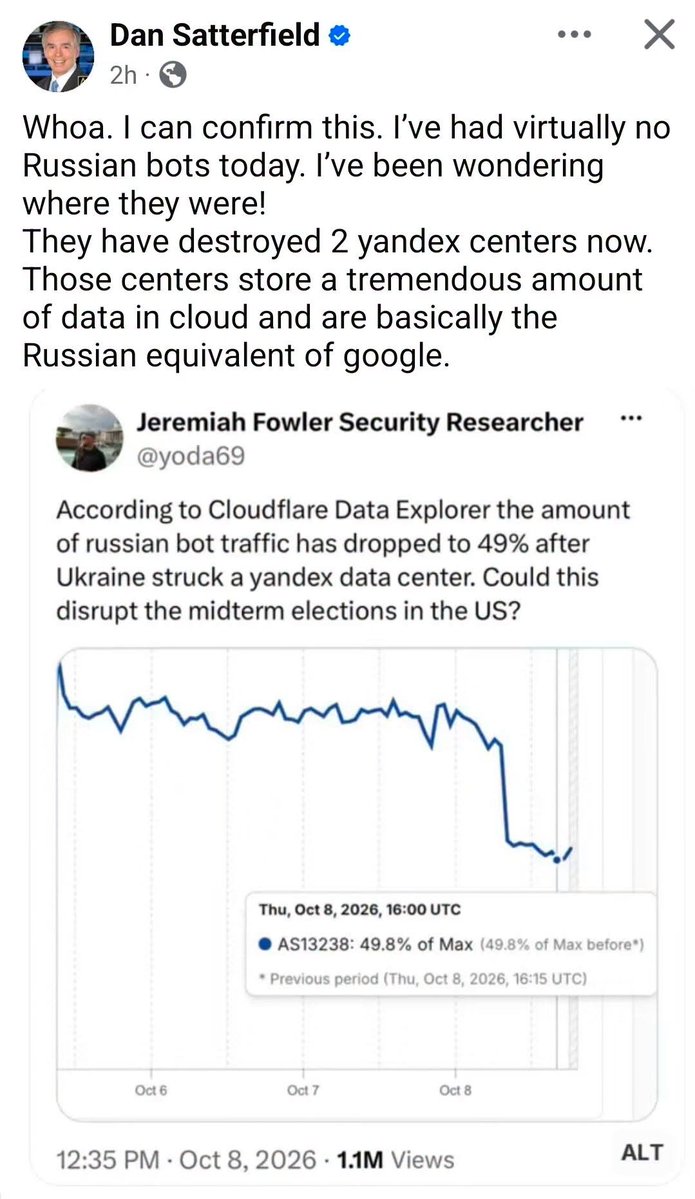 JamesTate121's tweet photo. Now Ukraine is meddling in our elections, by disrupting Russian meddling. Good job. 👏👏👏 https://t.co/xW7u2KuzXD