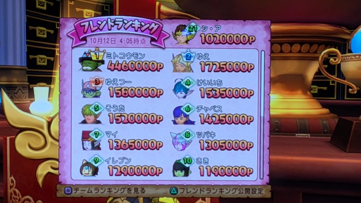 AS02012801's tweet photo. 良しこれ以上は、しんどいの知ってるので即終了です(*´ω｀*)w

マイナス付き出すとこからしんどいよね〜(*´ω｀*)

昔大富豪の段位戦で学んでる(*´ω｀*)w

楽しいとこで終わるの凄く大事(*´ω｀*)w https://t.co/a0S7E8FjQb