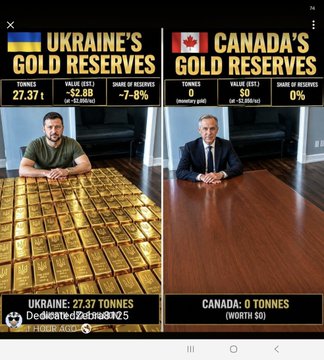 TheBuckYouWill's tweet photo. 🚨💥REMEMBER: Canada has given Zelensky $25.5 Billion. 

LOOK AROUND.

We are in a fucking affordability crisis. 

IT FEELS LIKE WE ARE TEETERING ON COLLAPSE.

We are borrowing money to give to Ukraine that will NEVER be paid back to us.

THERE ARE *NO* REPAYMENT PLANS IN PLACE.

And have the people of Ukraine EVER thanked Canada? Like, have you seen their media or ANY officials other than Zelensky say 'THANK YOU'?

NO. NEVER.

(Listen, Ukraine in NOT our fucking responsibility. As long as 1 Canadian does without - not a single penny should leave the country for any form of aid - ESPECIALLY military aid.)