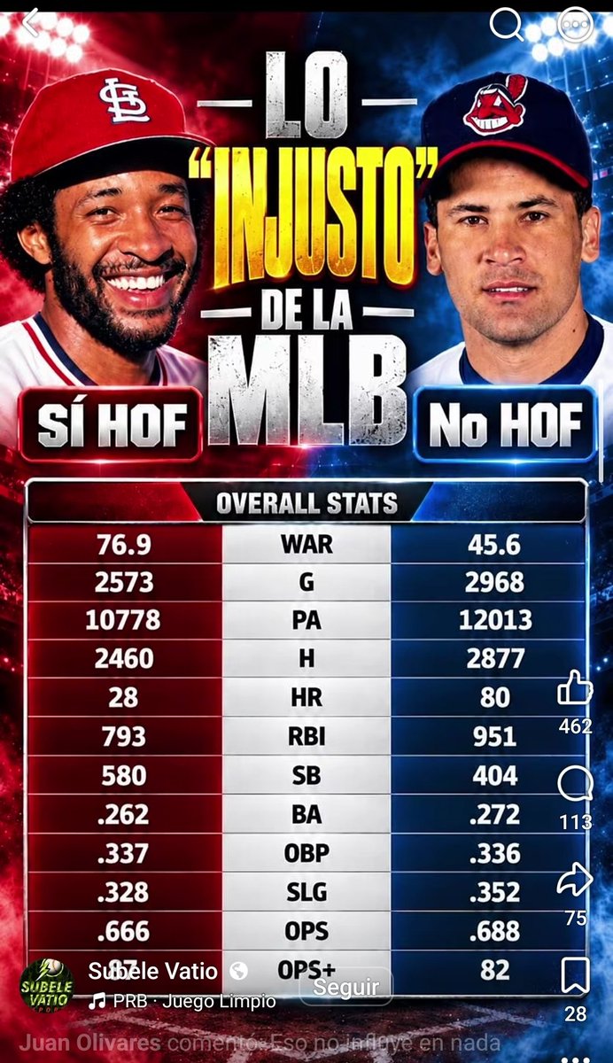 Jaclsnake's tweet photo. @MLBONFOX @MLB  @espn @EJerezESPN @CleGuardians https://t.co/lvmuteIDBz