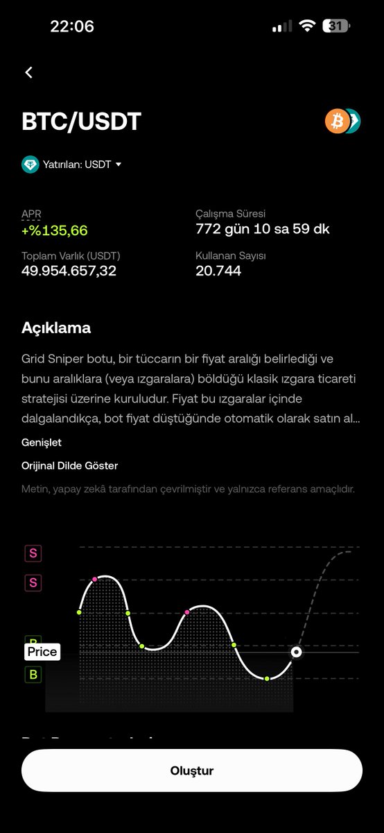 kriptoloki's tweet photo. Şu al-sat botları özellikle yatay piyasalarda çok işime yarayabilecek sistemlerden biri. Sürekli ekran başında oturup BTC’nin yükselmesini veya düşmesini beklemek yerine belirlediğiniz fiyat aralıklarında otomatik alım-satım yaptırabiliyorsunuz.

Bugün sizlerle @OKXTurkiye üzerinden BTC/USDT Grid Bot oluşturacağız. Ben de örnek olması için 170$ yatırarak bir bot oluşturdum.

Nasıl yapıyoruz?

📌 1- Öncelikle OKX TR uygulamasını açıyoruz.

Ana ekrandaki Botlar sekmesine giriyoruz. Burada öne çıkan stratejiler ve Al-Sat Botları Pazar Yeri karşımıza çıkıyor.

İsterseniz mobil uygulamadan isterseniz web sitesi üzerinden aynı işlemleri yapabilirsiniz.

📌 2- BTC/USDT Grid Botunu seçiyoruz.

Öne çıkan stratejiler bölümünden gelişmiş Grid Botları inceleyebilirsiniz.

Ben BTC/USDT işlem çiftini tercih ettim. Bu saatten sonra BTC'ciyiz sadece.

Grid Botun mantığı aslında çok basit. Belirlenen fiyat aralığında BTC düştüğünde alım, yükseldiğinde satış yapmaya çalışıyor.

Yani bizim sürekli ekran başında emir girmemize gerek kalmıyor.

📌 3- Yatırım miktarını belirliyoruz.

BTC/USDT için benim seçtiğim botta minimum yatırım tutarı 162,8$ olarak gözüküyordu.

Ben biraz üzerine çıkarak 170 USDT yatırdım.

Burada önemli bir detay var. Her işlem çiftinin ve bot stratejisinin minimum yatırım miktarı farklı olabiliyor.

📌 4- Botumuzu oluşturuyoruz.

Yatırım miktarını girdikten sonra Onayla butonuna basıyoruz.

Ve işlem tamam. Artık botumuz belirlenen strateji doğrultusunda otomatik alım-satım yapmaya başlıyor.

📌 5- Peki botun ne kadar kazandırdığını nereden göreceğiz?

Tekrar Al-Sat Botları bölümüne giriyoruz.

Üst taraftaki Botlardaki Toplam Varlık kısmından aktif botlarımızı ve günlük kâr/zarar durumlarını takip edebiliyoruz.

İstersek Daha Fazla bölümünden botumuzu duraklatabiliyor veya tamamen durdurabiliyoruz.

Şimdi gelelim en önemli meseleye.

Grid Botlar özellikle fiyatın belirli bir aralıkta gidip geldiği piyasalarda avantaj sağlayabiliyor.

Ancak BTC sert düşerse bot zarar edebilir. Fiyat belirlenen aralığın dışına çıkarsa işlemler de stratejiye göre durabilir.

Yani bot kullanmak risksiz veya garanti kazanç anlamına gelmiyor.

Benim burada asıl merak ettiğim şey 170$ ile oluşturduğum BTC/USDT botunun önümüzdeki günlerde nasıl performans göstereceği.

Bunu da sizlerle paylaşacağım dostlar. 😃

Bakalım manuel işlem yapmak mı yoksa bot kullanmak mı daha verimli olacak?

Aranızda Grid Bot kullanan var mı? Deneyimlerinizi yorumlara yazın.

Yatırım tavsiyesi değildir. Botların kar garantisi bulunmaz, kendi araştırmanızı mutlaka yapın dostlar.