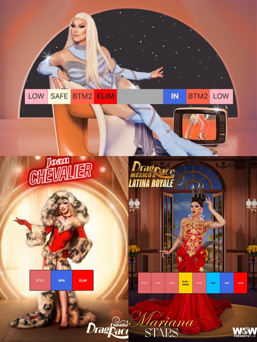 bunniesari's tweet photo. Drag Race España queens have the most insane track records ever 😭 #DragRaceES https://t.co/vAlcUwl9IP