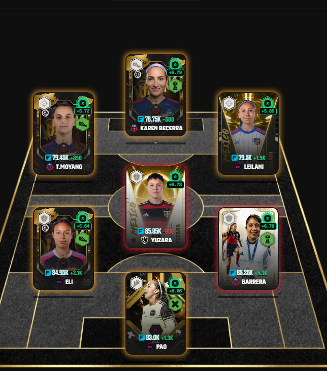 VelhoVamp1's tweet photo. Playoffs Queens Cup e Kings Cup 🇲🇽

Obrigado Calleri.

https://t.co/NlCTpz3MwQ
https://t.co/pdOF0lSIBv
https://t.co/BToU6FroYx

Na busca do top10 da queens.

PINTOU MVP https://t.co/rQcRDMBLfv