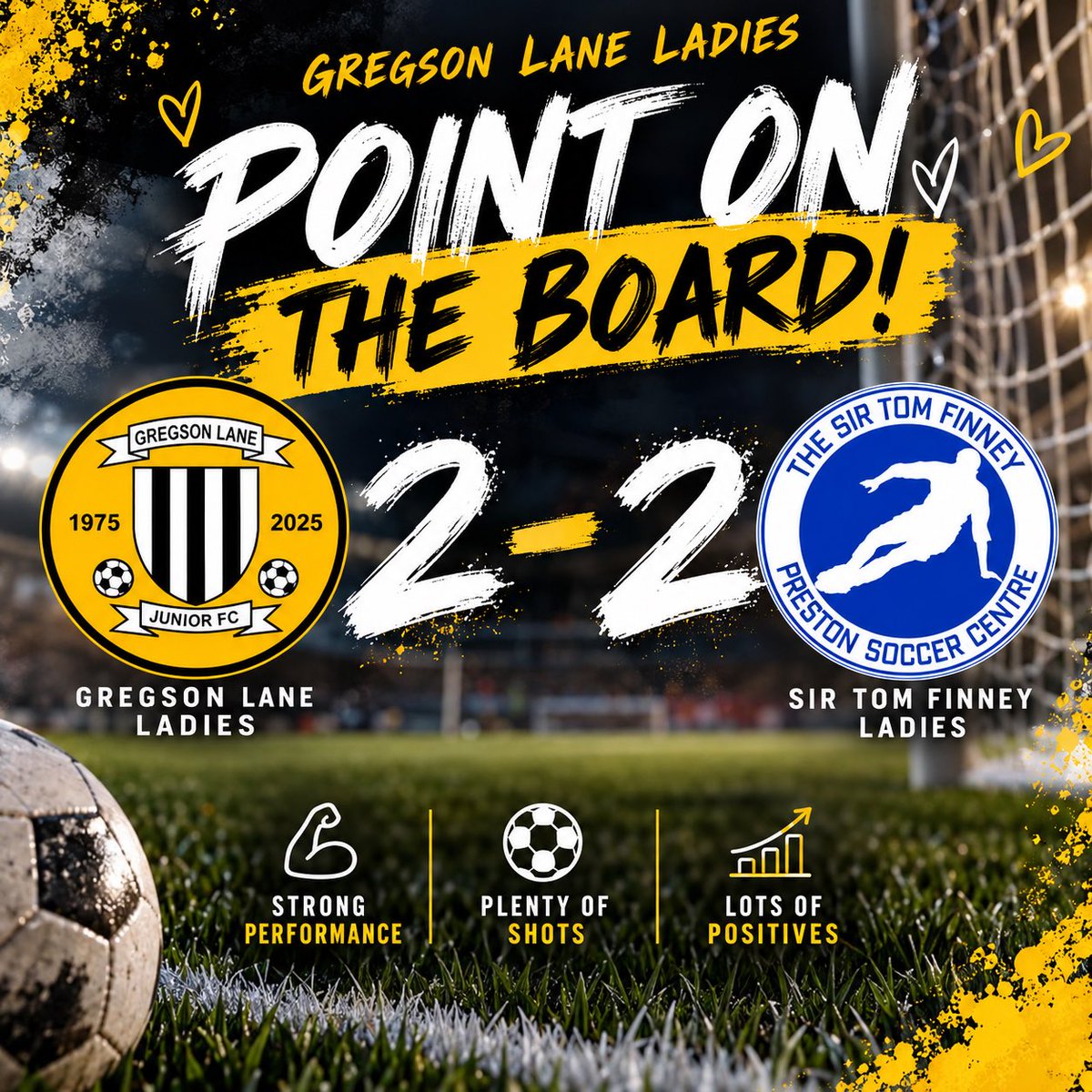Gregsonladies26's tweet photo. ⚽️ POINT ON THE BOARD FOR THE LADIES! 🖤🤍💛
A hard-fought 2-2 draw against Sir Tom Finney Ladies today! 💪🏼🔥

A strong performance from the girls, plenty of shots on goal and some brilliant attacking football! ⚽️

Lots of positives to take away as we continue to grow💪 https://t.co/IKaIgMXhHF