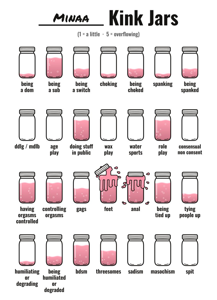 SpoiledMinaa's tweet photo. Look who finally gave in and did her kink jars 🎀

Don't act so surprised, sweeties... I told you innocence was just an aesthetic 🤭💗

Bet you spent way too long zooming in on the details 👀♡

#kinklist #brat #femsub #findom https://t.co/hF8yXseD9S