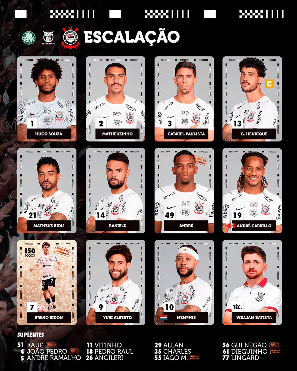 Corinthians's tweet photo. Os 1️⃣1️⃣ iniciais do #TimeDoPovo para o clássico! 📋

#PALxSCCP
#VaiCorinthians https://t.co/zrzj7SKBhv