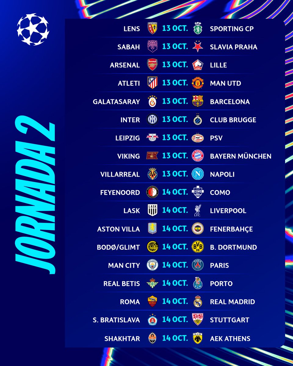 LigadeCampeones's tweet photo. 🤩 Esta semana regresa la #UCL‼️ https://t.co/a59UP2WkWt