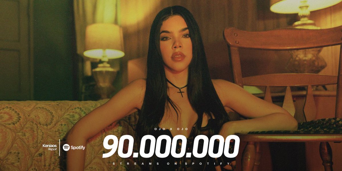 KeniaOsReport's tweet photo. “Ojo X Ojo” de @KeniaOs supera la cifra de 90 MILLONES de streams en Spotify. https://t.co/p5JNIMc9JR