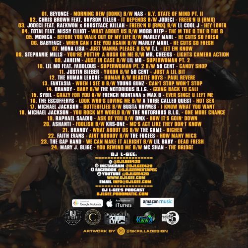 DJLGee420's tweet photo. *ANOTHER BLEND MIXTAPE* @DJLGEE420 BLEND JUNKIES 9 https://t.co/P86h8z86cb https://t.co/6vcdEgWchQ