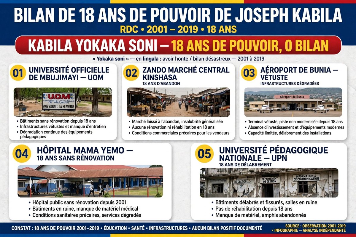 MarcKayembe60's tweet photo. https://t.co/Un0zfzBZtP