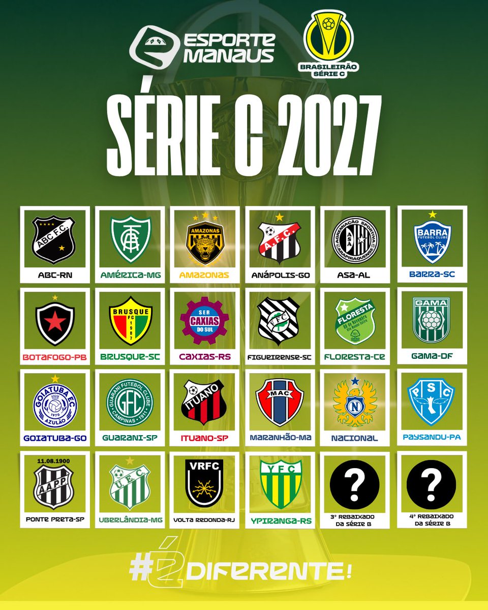 esportemanaus's tweet photo. ⚽©️ Com o término do quadrangular final de 2026 neste domingo, a edição de 2027 da Série C ganhou mais alguns confirmados, como o nortista Paysandu, que vai seguir ao lado do Amazonas FC e do recém-promovido Nacional na Terceirona!
#SérieC2027
#AmazonasFC
#NacionalFC https://t.co/JnH966cjQV