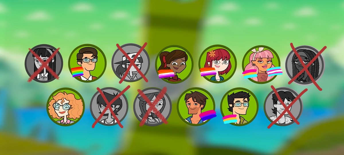 some_demi_girl's tweet photo. Oliwia is the only non queer character left in the competition. https://t.co/SQ6EfOesRn