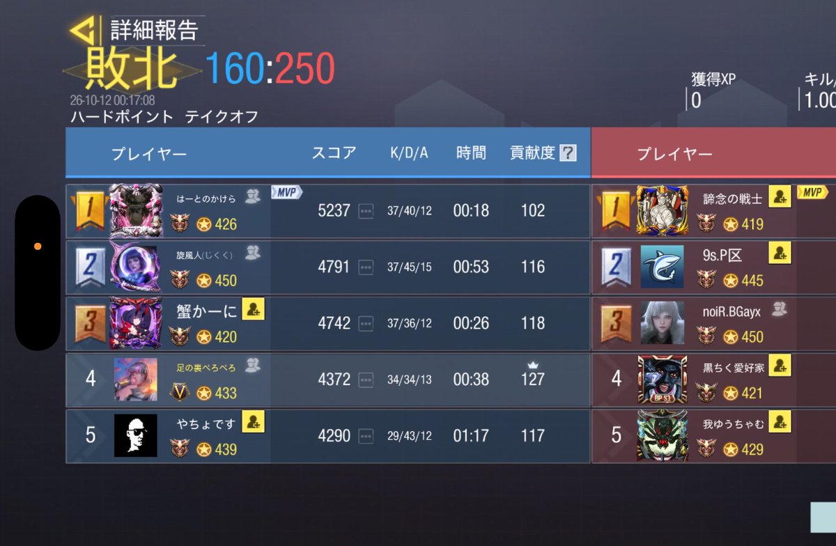 tenmei_9's tweet photo. 2026/10/11 Sun
23時
御相手様:  @NoiR_B_codm 様
結果:0-4 lose

対戦ありがとうございました🍀
また機会があればよろしくお願いします https://t.co/lS09Po8LNZ