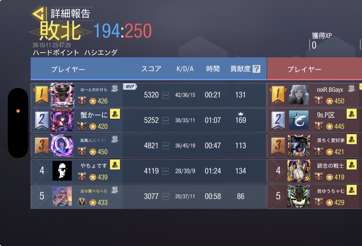 tenmei_9's tweet photo. 2026/10/11 Sun
23時
御相手様:  @NoiR_B_codm 様
結果:0-4 lose

対戦ありがとうございました🍀
また機会があればよろしくお願いします https://t.co/lS09Po8LNZ