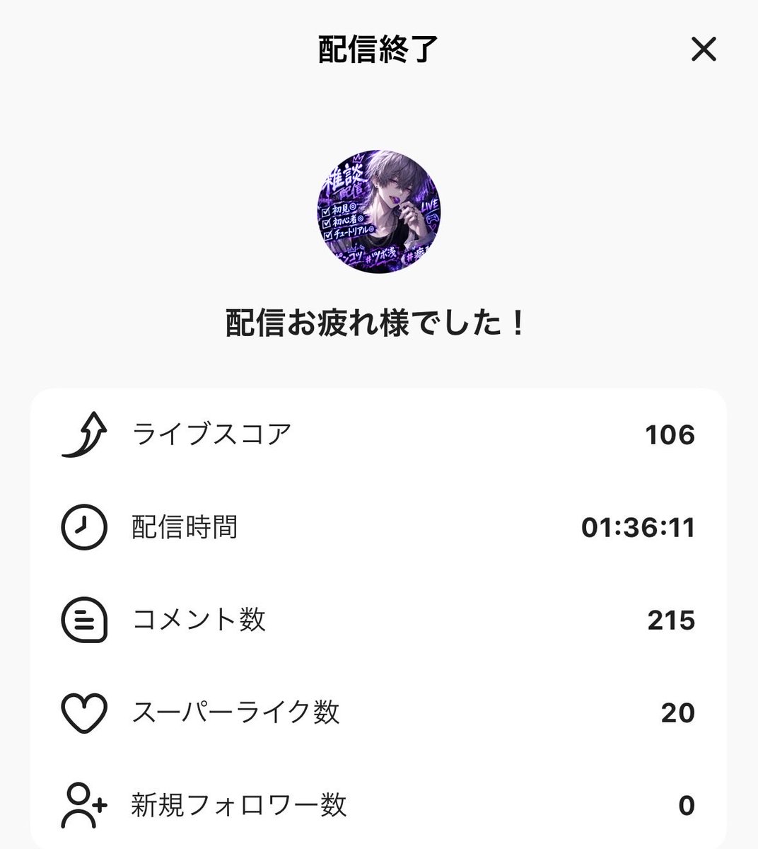 Hibari__6's tweet photo. 来てくれてありがとう✨️
ギフトもありがとう😊
撮らなかったのもあったけど😭
バッチもありがとう6人目1バッチ
アヤメ〜3ヶ月連続ありがとう🫶💕︎︎ https://t.co/6Wk5lEiQoM