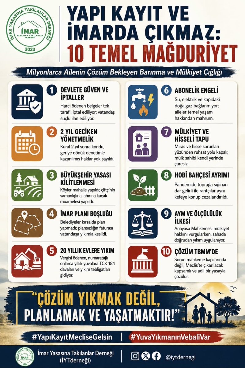 AhmetxYaman's tweet photo. @ihacioglu81 @eczozgurozel Yıkım değil kayıt; mağduriyet değil çözüm istiyoruz.
    #YapıKayıtMecliseGelsin #YuvaYıkmanınVebaliVar https://t.co/4bGt1PmK61