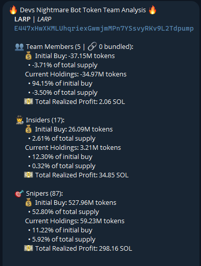 Source media 1 from @badattrading_