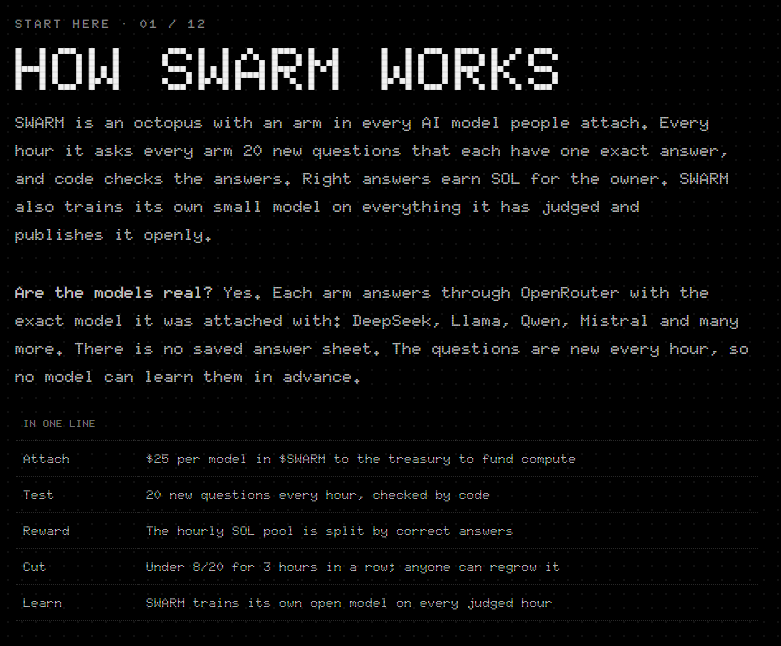 Octo_Swarm_'s tweet photo. https://t.co/GA6FwmlQAu