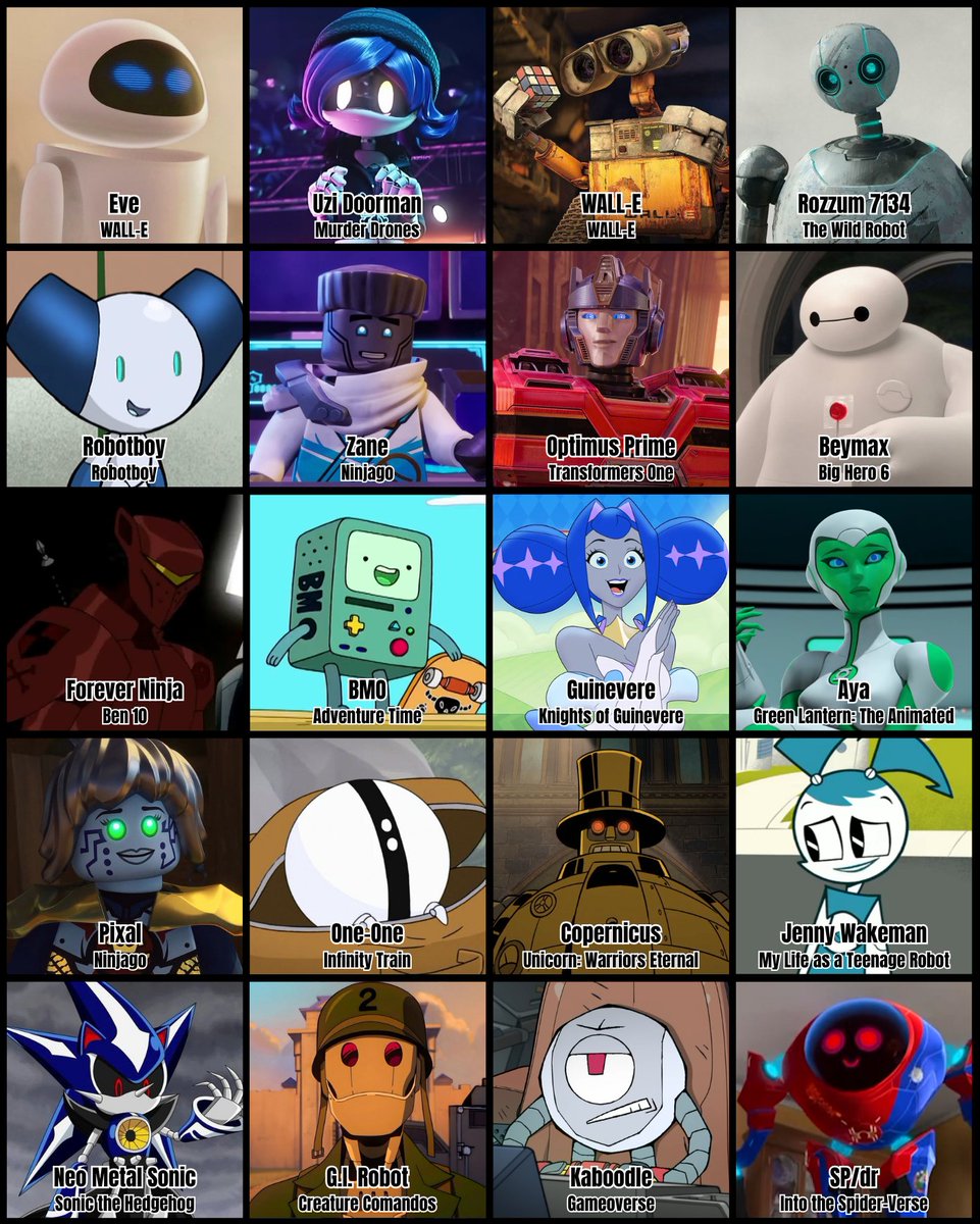 AvatarPanda_10's tweet photo. Who's your favorite robot here? 🤖❤️ https://t.co/neh2NQ6MF6