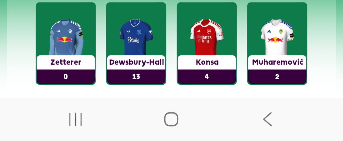 FPLnobody_'s tweet photo. @LetsTalk_FPL Dewsbury Hall for me . Jam https://t.co/dLbbTxazbz