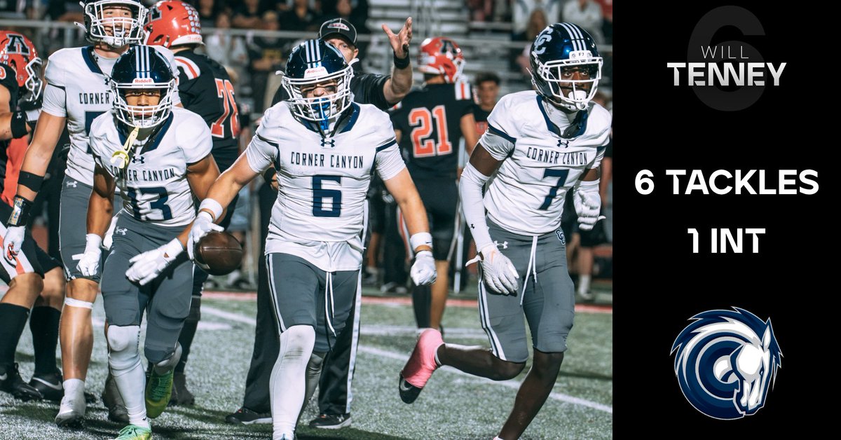 CCHSFOOTBALL_'s tweet photo. Prime Time Performer: Senior Safety @willtenney1 had 6 Tackles &amp; 1 INT in CC's 42-17 win at AF. (PC: Chase Hagen) @HSFBamerica @mjfrecruits @Zack_Poff_MP @MaxPreps @SlingintheP @usatodayhss @247Sports @RivalsHS @ballersinutah @tribpreps @kslsports @Frankie_Sutera @SCNext https://t.co/QRtpnbB6bu
