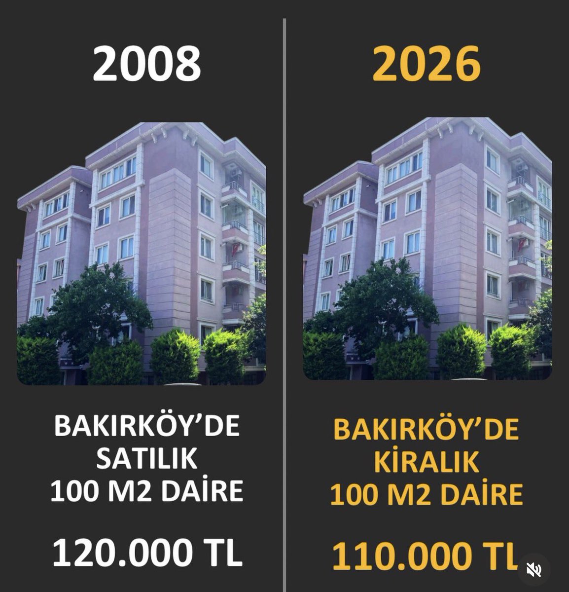 adelante_deniz's tweet photo. Enflasyon nedir, bir de üzerine vurgun eklenince …!!!! https://t.co/aRObxnYFHG